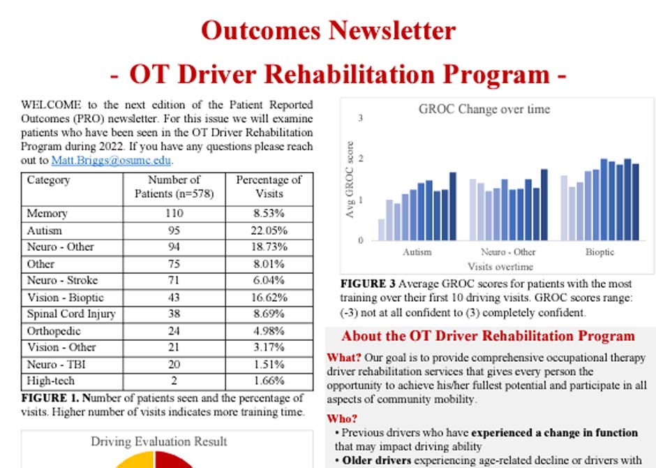 Screenshot of the Outcomes newsletter