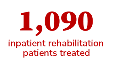 1090 inpatient rehabilitation patients