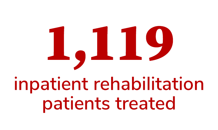 1090 inpatient rehabilitation patients