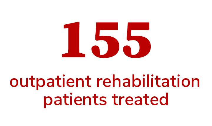 155 spinal cord outpatient rehabilitation patients