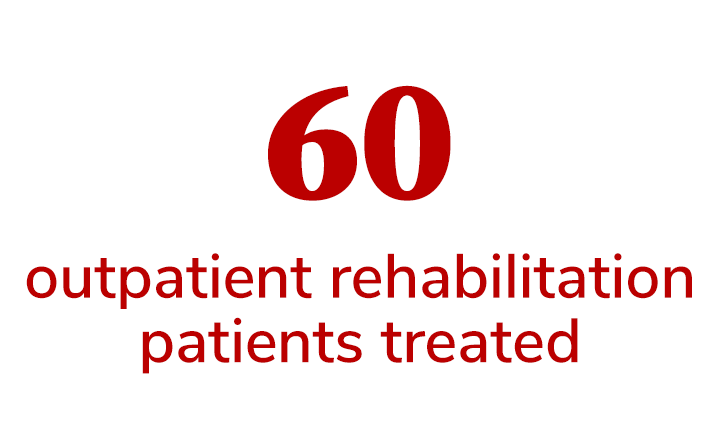 69 brain cancer outpatient rehabilitation patients