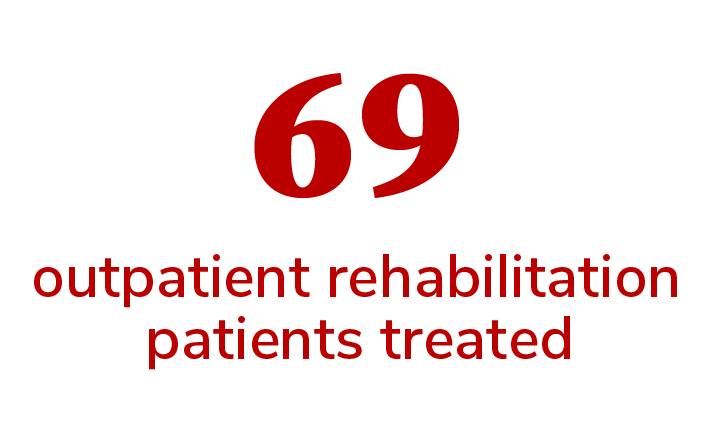 69 brain cancer outpatient rehabilitation patients