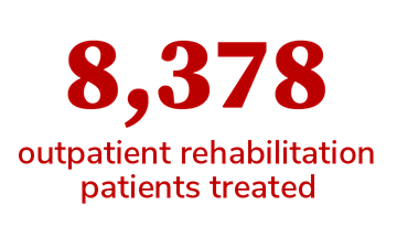 8378 outpatient rehabilitation patients