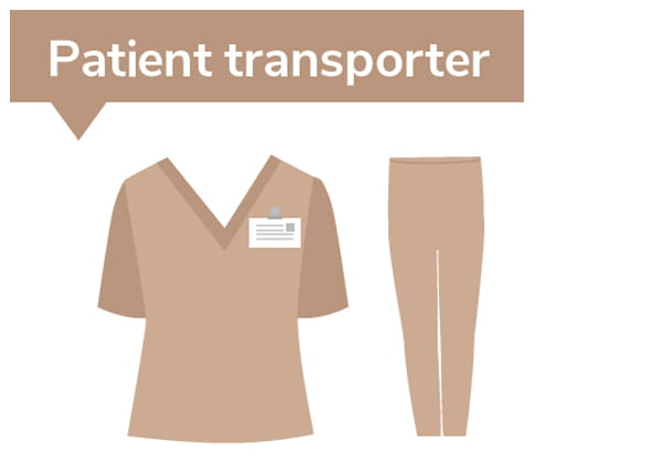 PatientTransporter
