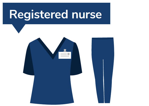 RegisteredNurse